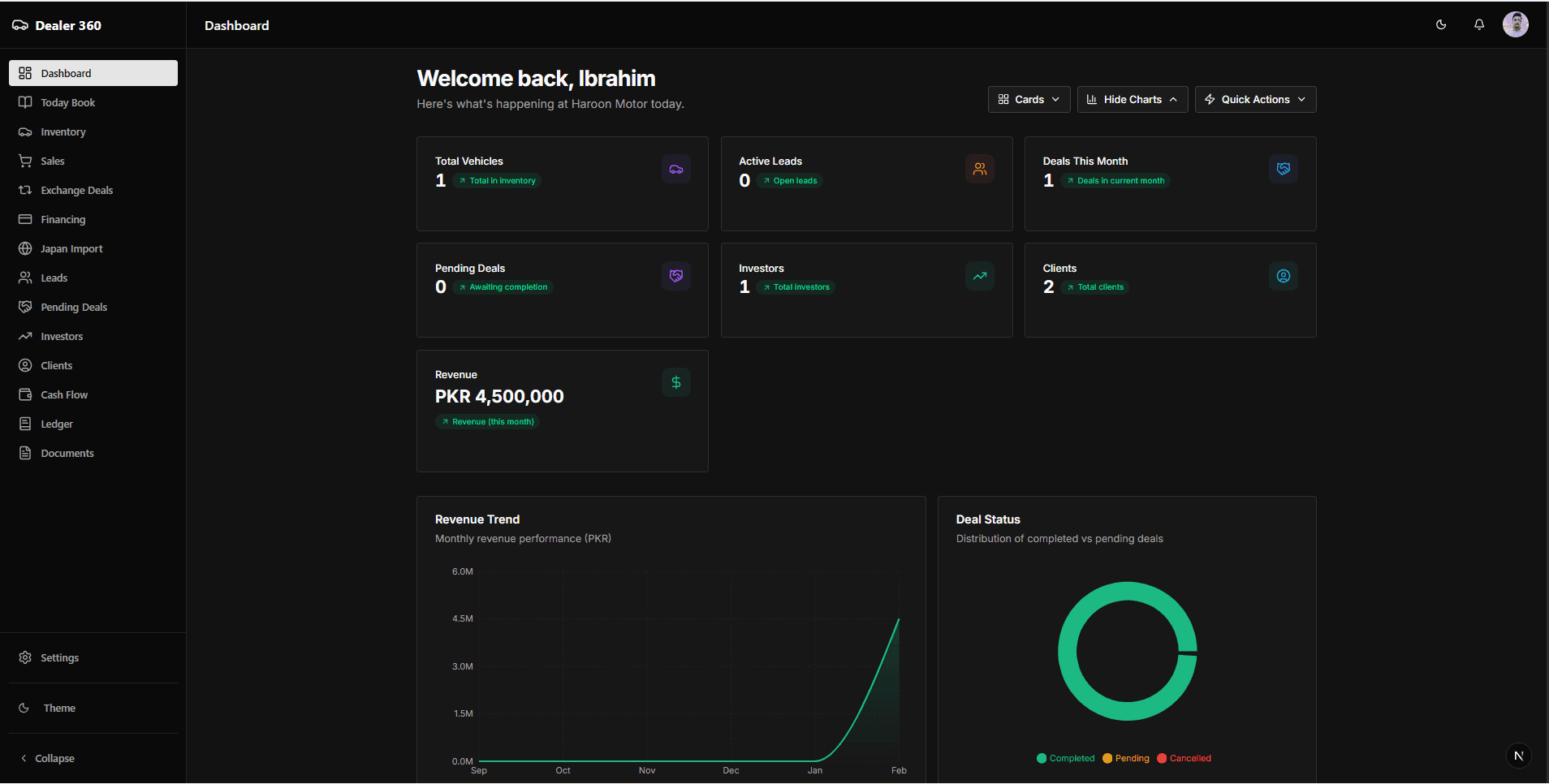Dealer360 dashboard preview
